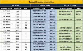 intel ssd update 30 nm